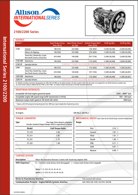 2000 Series Transmissions Specification Sheet (2100/2200)